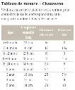 Tailles chaussons.webp